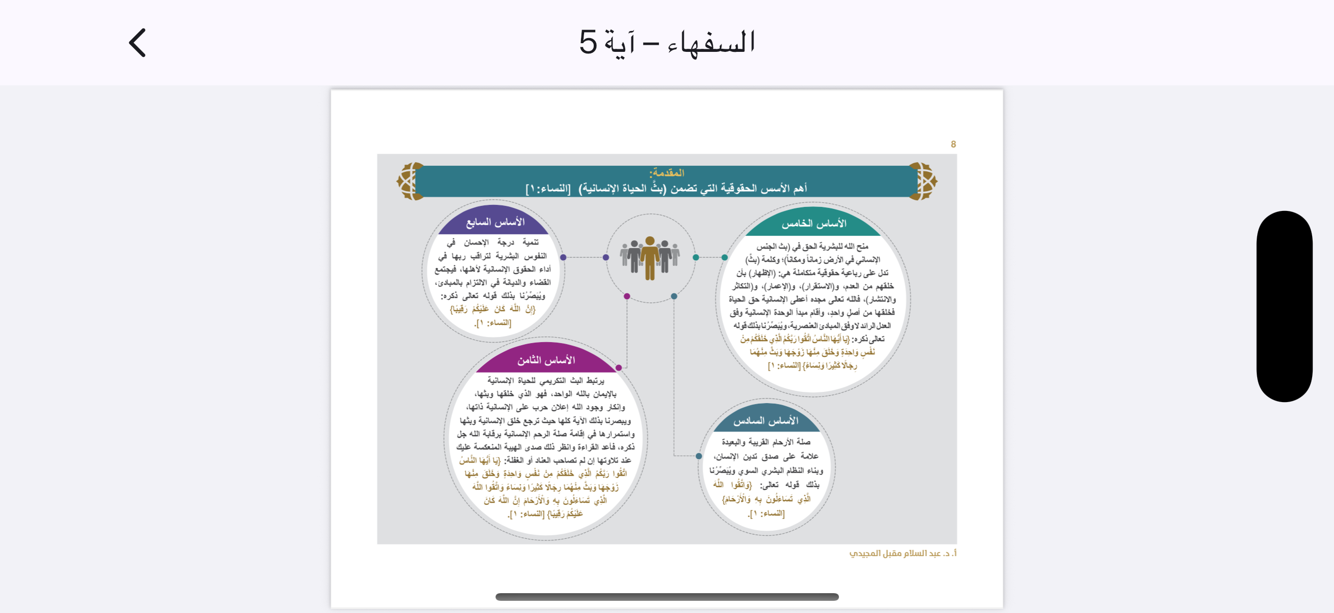 PDF content preview screen