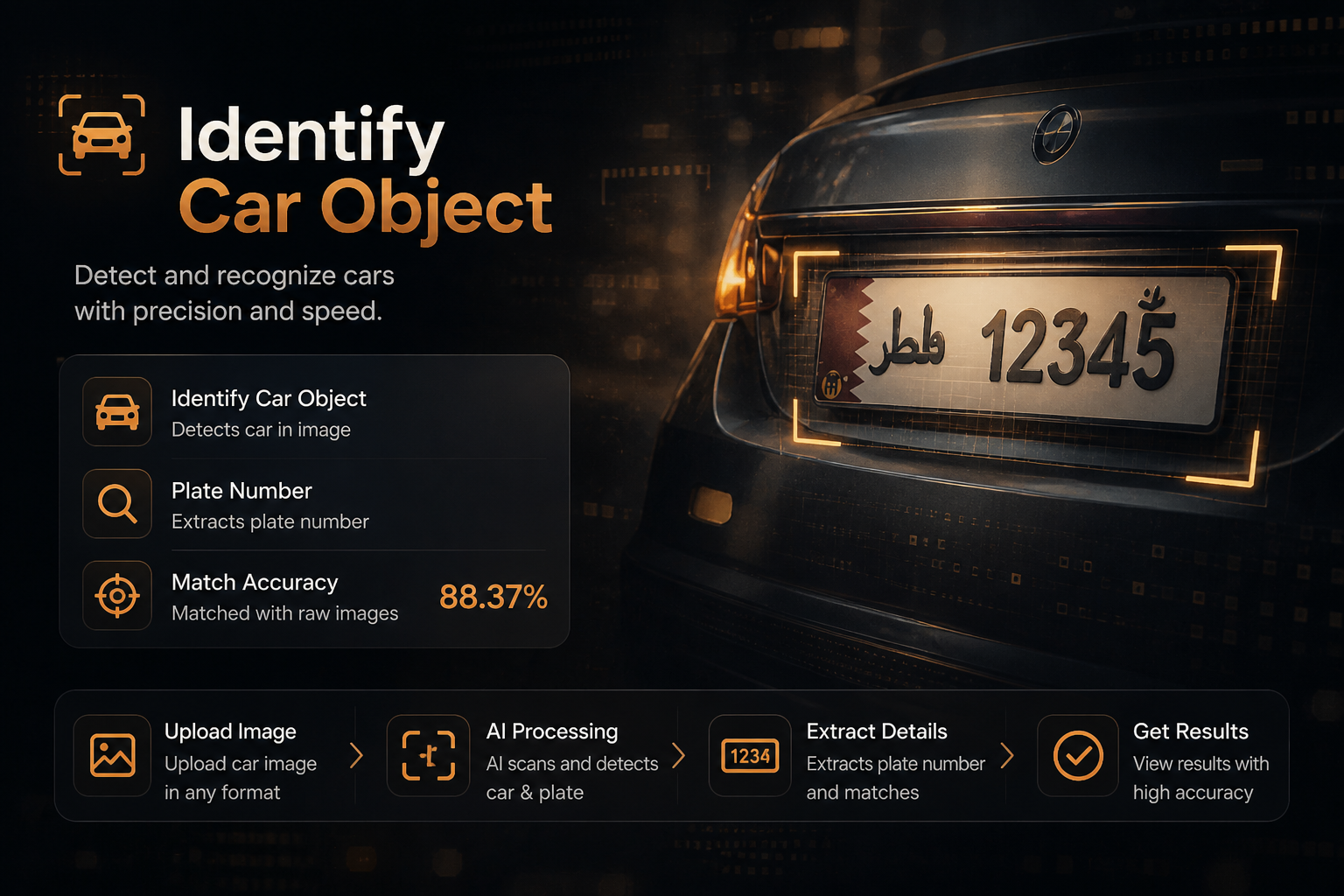 QPlate Vision cover image