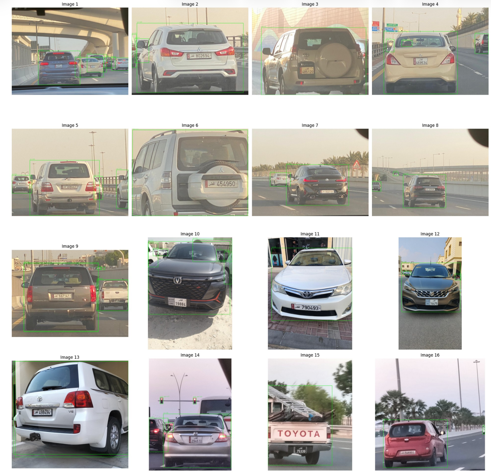 Vehicle detection results using YOLOv5m